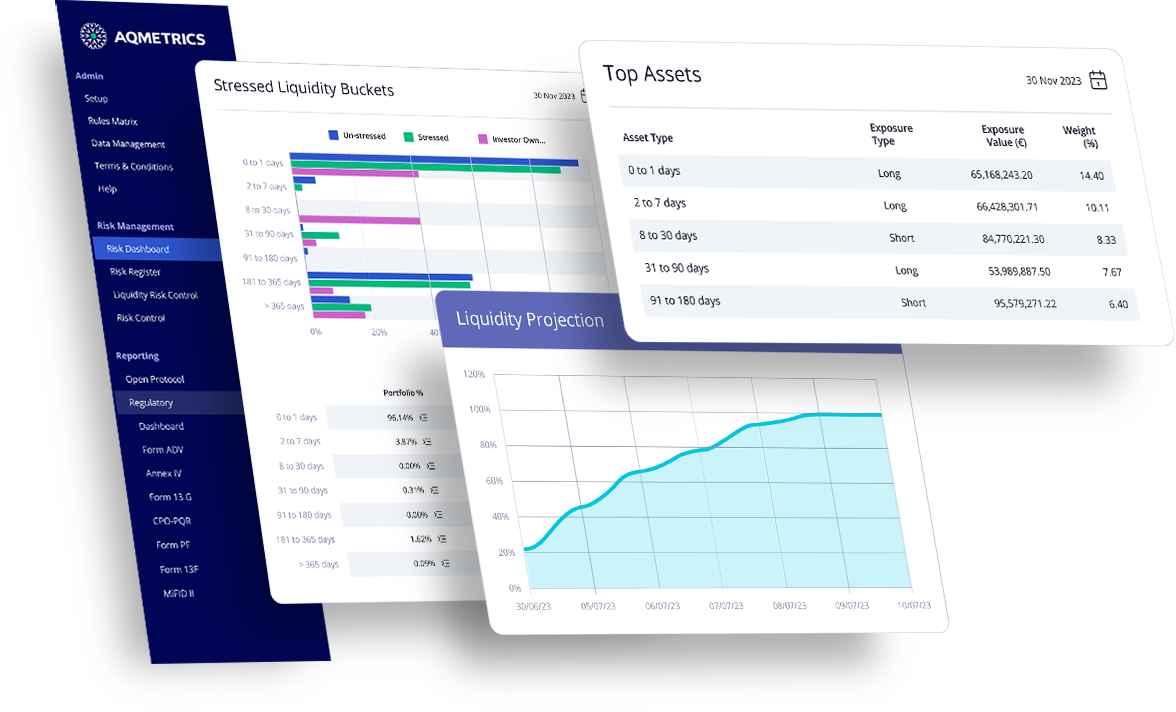 AQMetrics Regulatory Technology Regulatory Compliance Software Screens