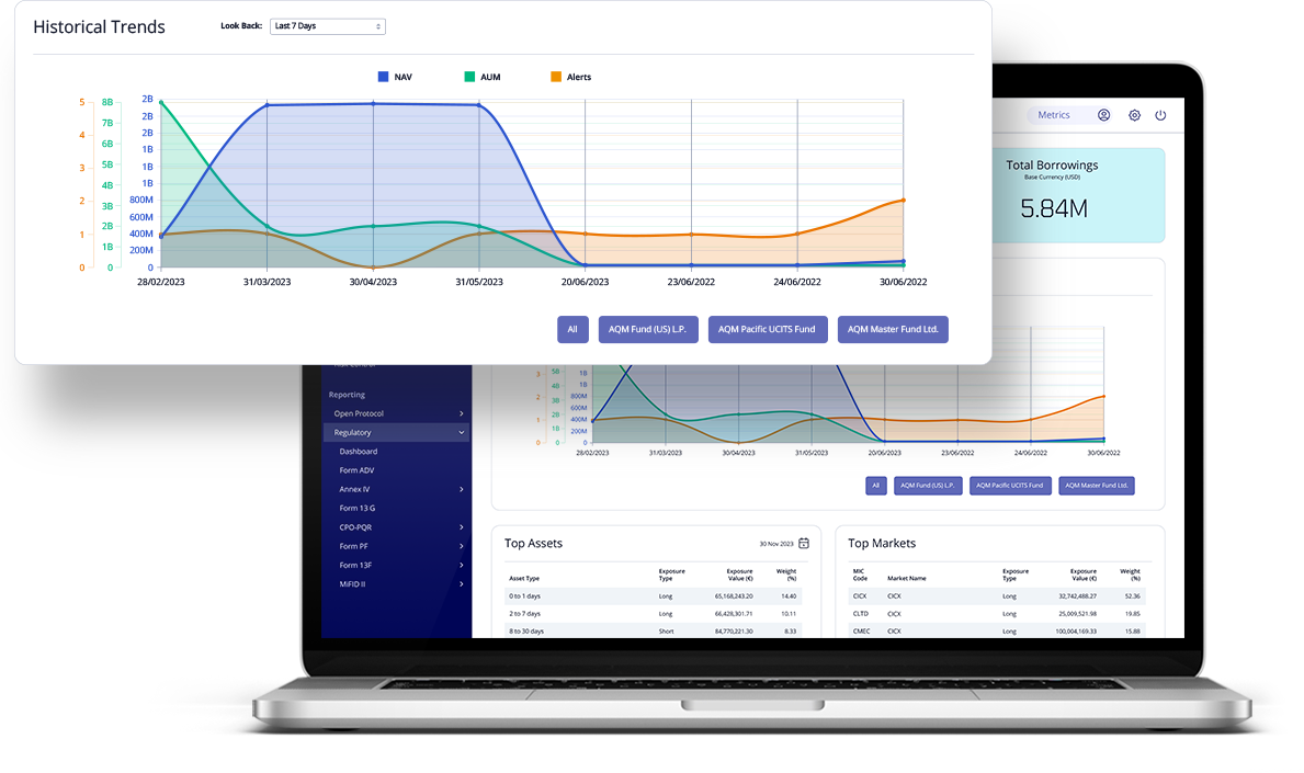 AQMetrics Regulatory Technology Dashboard Software Screens